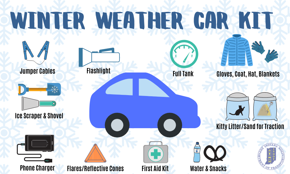 winter preparedness vehicle emergency kit
