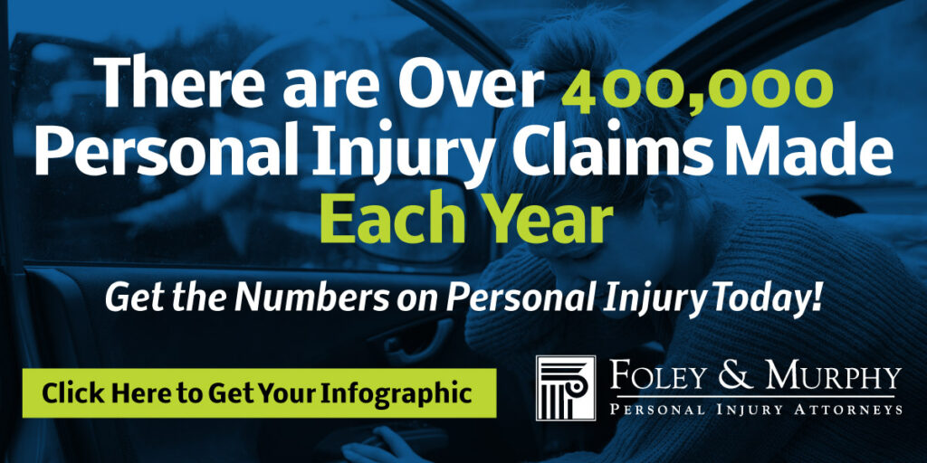 There are over 400,000 personal injury claims made each year. Ger the numbers on personal injury today! Click here to get your infographic