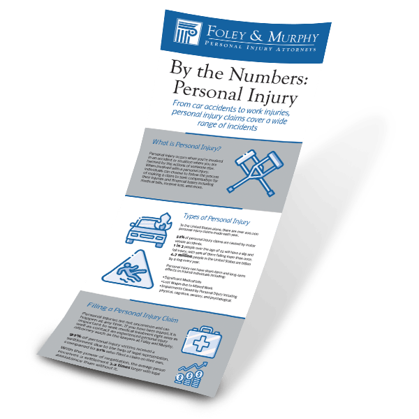 personal injury infographic